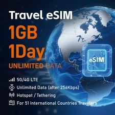 Unlimited Data eSIM 1GB 1Days for USA&Europe Travel Global, QR Code Activation