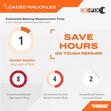 Dorman   Oe Solutions Steering Knuckle Kit Wheel Bearing And Hub Assembly