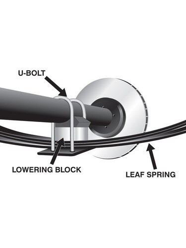 Whiteline Rear Lowering Block Kit 2.0 fits Ford Fairmont 4.0 EL MPFi (KLB106-20) - Picture 3 of 12