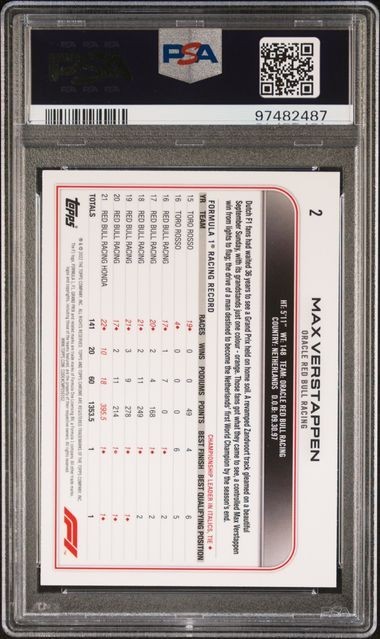Max Verstappen 2022 Topps Chrome F1 SAPPHIRE EDITION—SSP #2 PSA 10 GEM MT view 2