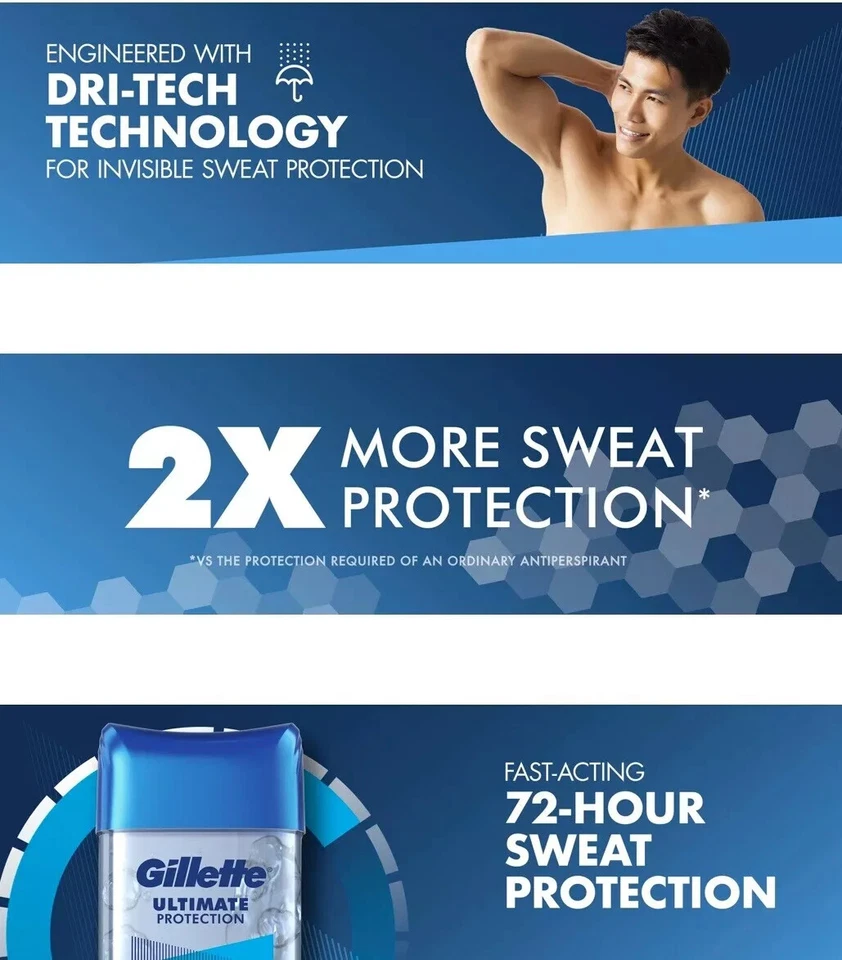 Gillette Ultimate Protection 6-in-1 Antiperspirant, 3.8 oz, 5-pack - Image 2 of 4