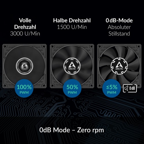 ARCTIC P8 Slim PWM PST 80 mm Gehäuselüfter Case Fan besonders schmal 300–3000rpm - Afbeelding 5 van 7
