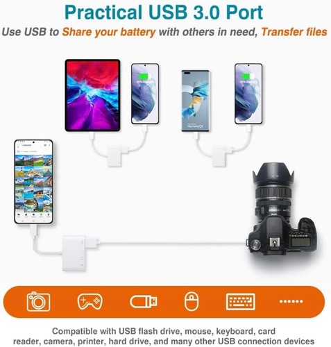 2 PACK USB C SD + TF adaptateur lecteur de carte appareil photo 4 en 1 avec USB OTG et charge - Photo 4/9