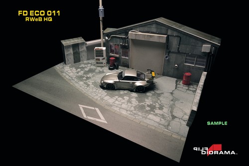 FLIP DIORAMA "ECO 011 RWB HEADQUARTERS "LIMITED" - 第 3/8 張圖片