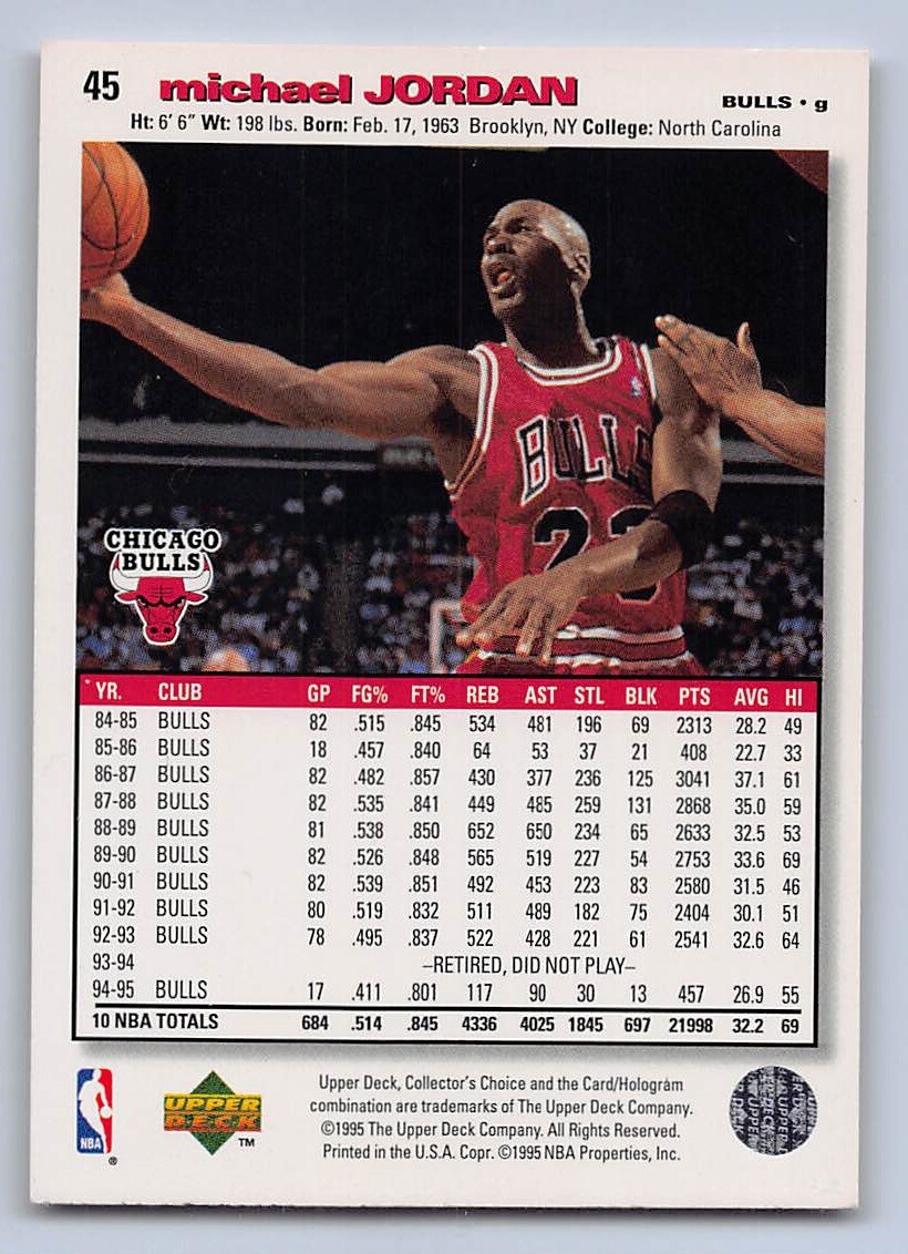 1995-96 MICHAEL JORDAN - UD Collector's Choice Basketball Card # 45 - BULLS  | eBay