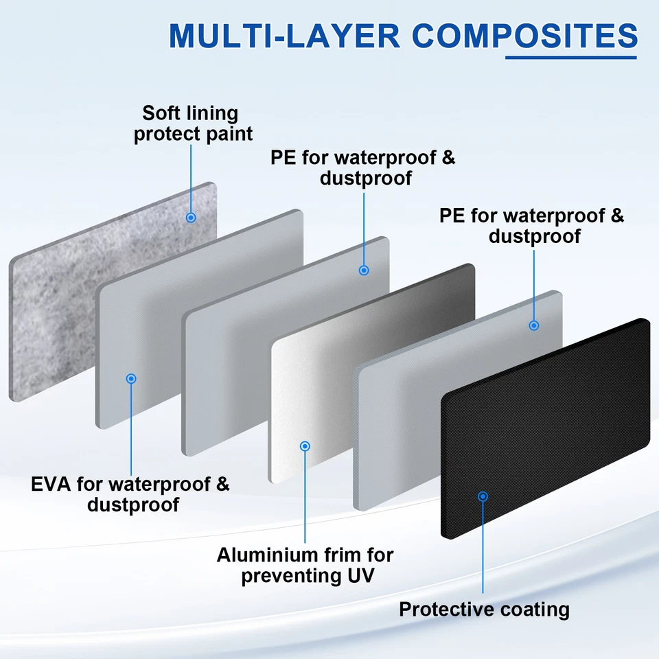 For Mazda CX-3 Sedan 6 Layer Car Cover PEVA+Cotton Waterproof Rain Protection - Image 3 of 4