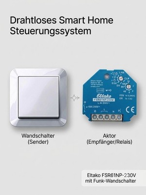 5x Eltako FL62-230V mit Schalter und Rahmen