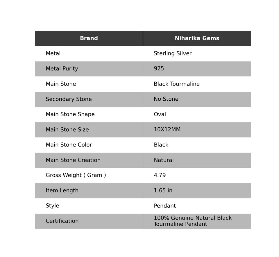 Pendente Unico Etnico In Argento Sterling Con Tormalina Nera Naturale - Immagine 2 di 4