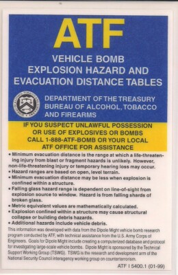 ATF Vehicle Bomb Explosion Hazard and Evacuation Distance Tables - Original 