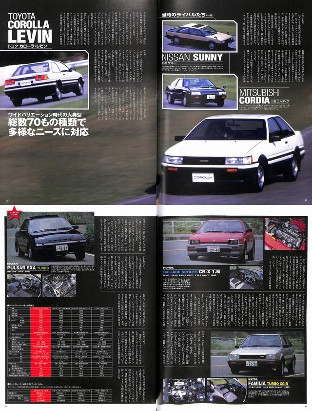 AE86 OWNER'S BIBLE 　トヨタレビン&トレノマガジン トヨタレビン&トレノAE86オーナーズバイブル |本 | 通販 | Amazon
