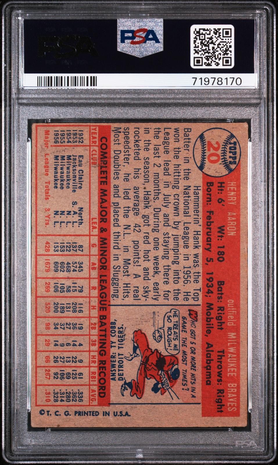 1957 Topps #20 Hank Aaron PSA 4 VG-EX view 2