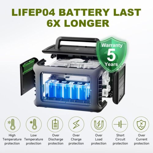 ALLPOWERS 600W Power Station with 200W Foldable Solar Panel Camping Home Backup - Picture 4 of 12