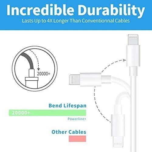 2x Anker USB C to Lightning Cable 1M Apple MFi-Certified for iPhone 11/12/13 Pro - Image 4 of 4