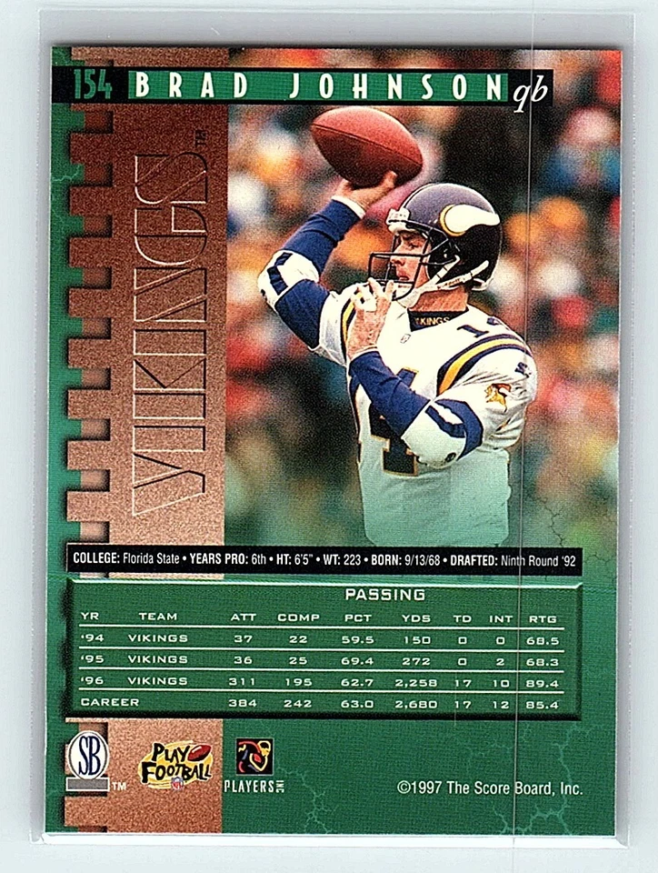 1997 Pro Line Brad Johnson Minnesota Vikings #154 - Image 2 of 2