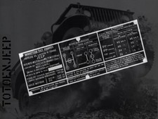 HOTCHKISS ARMEE M201 6V RITZEL ALU LABEL PLATTE ..... - JEEP WILLYS