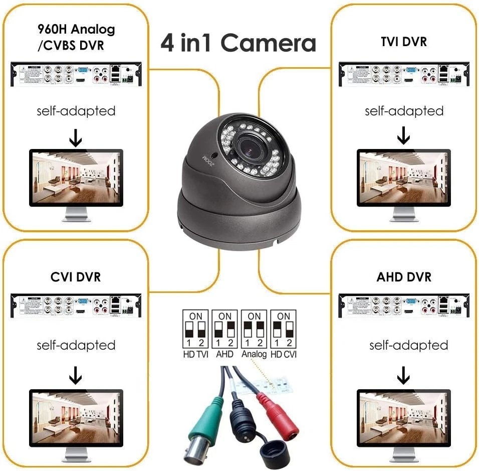 Analog CCTV Camera HD 1080P 4-in-1 TVI/AHD/CVI/CVBS Security Dome Camera Outd... - Image 4 of 4