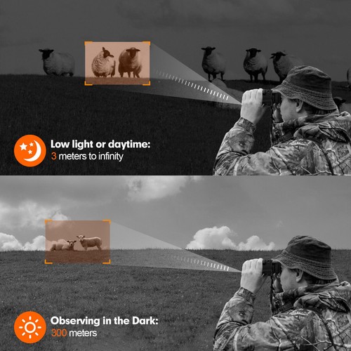 Night Vision Goggles Binoculars HD Digital IR Head Mounted Hunting Rechargeable - Picture 11 of 24