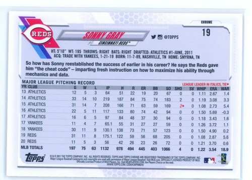 Sonny Gray Negative Chrome Refractor - Topps Chrome 2021 - Cincinnati Reds #19 - Picture 2 of 2