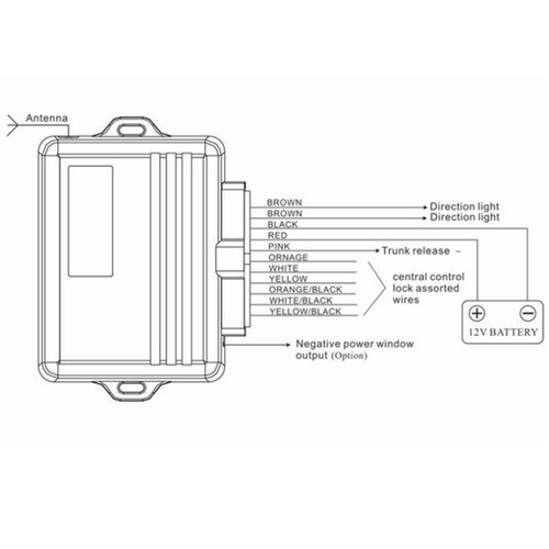 12V Car Remote Central Kit 433.92MHz Door Lock Unlock Vehicle Keyless Entry - Picture 11 of 24