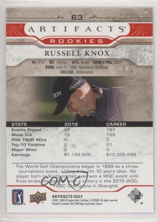 2021 Upper Deck Artifacts Rookies Red /199 Russell Knox #63 Rookie RC - Image 2 of 2