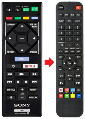 Fernbedienung geeignet für SONY BDP-S1500 | BDP-S4500 | BDP-S5500