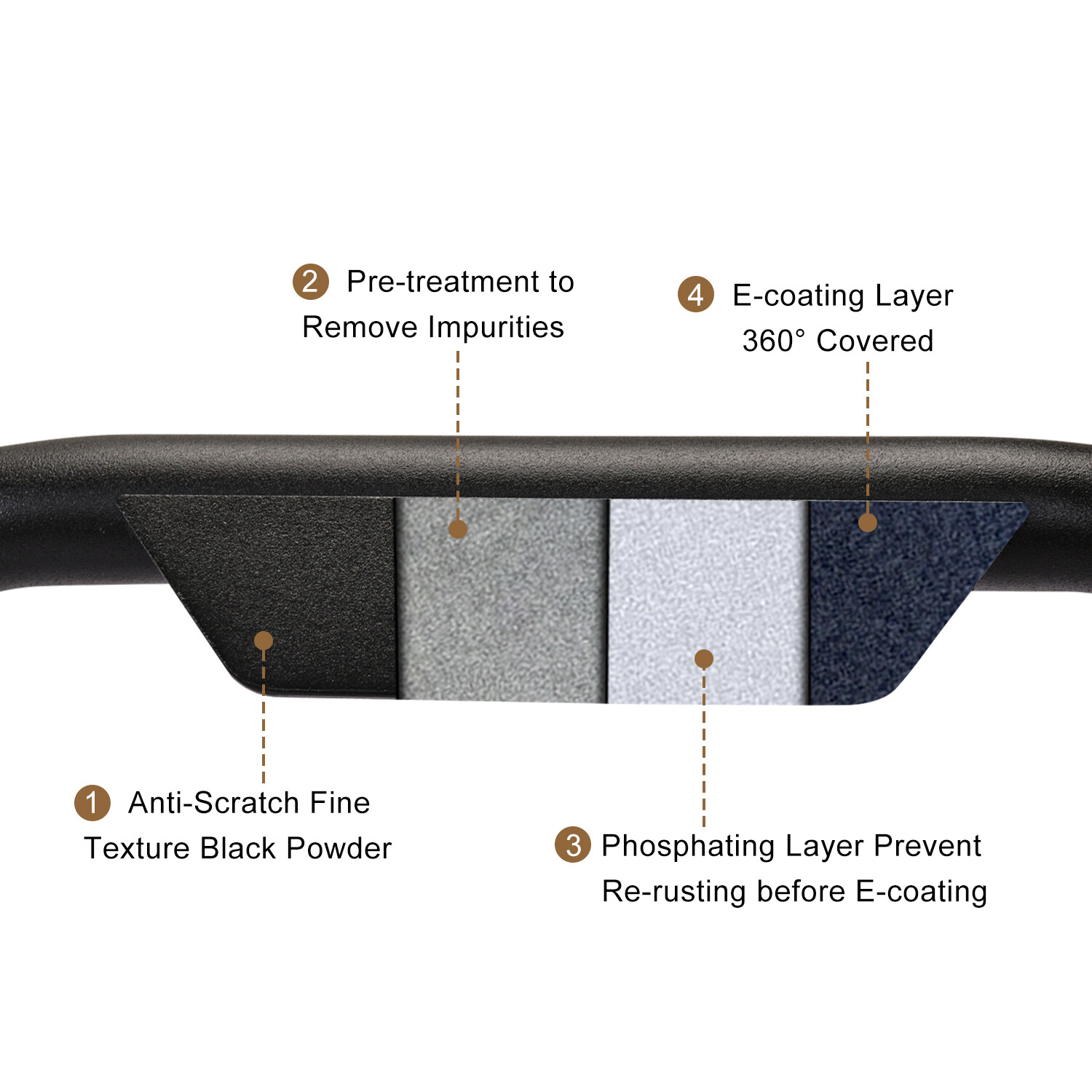 Rear Bumper Brush Guard for Polaris RZR XP 1000 20192023,RZR XP Turbo