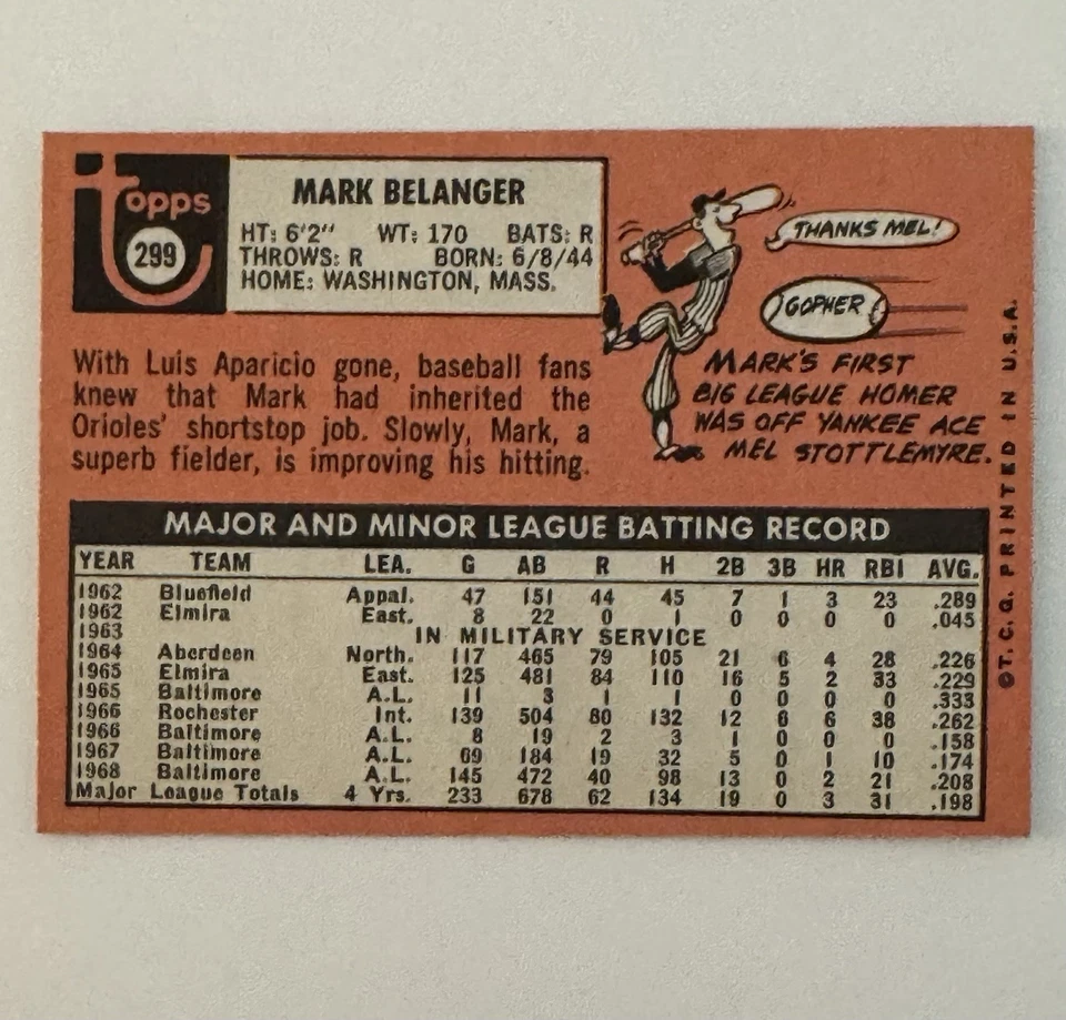 Mark Belanger 1969 Topps #299 - Image 2 of 2