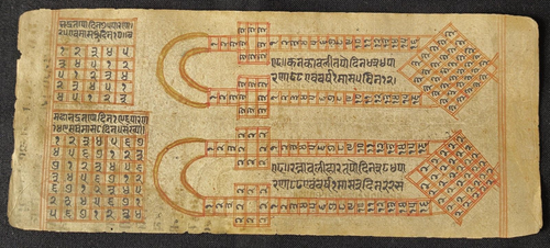 HOJA MANUSCRITA INTERESANTE ESCRITA A MANO SÁNSCRITO ANTIGUO RARO DE COLECCIÓN. - Imagen 4 de 6