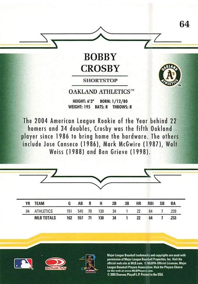 BOBBY CROSBY 2005 DONRUSS THROWBACK THREADS #64 - Image 2 of 2