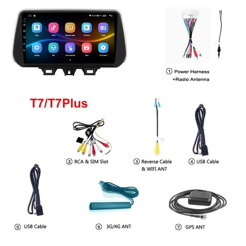 Per Hyundai Tucson Multimidia Schermo GPS Lettore Video 4G Autoradio Audio Stereo - Foto 6 di 30