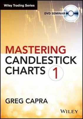 Mastering Candlestick Charts I: 1