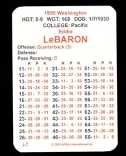1959 APBA Football Season From 2O18 - Washington Redskins Team Set