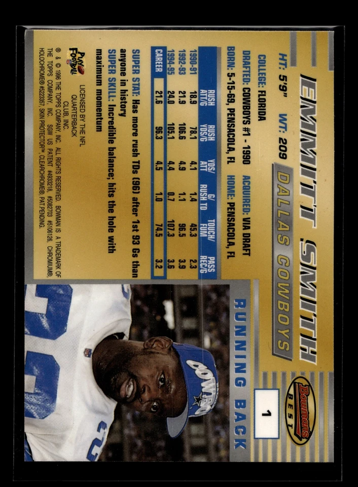 1996 Bowman's Best #1 Emmitt Smith (EX)(FTB) - Image 2 of 2