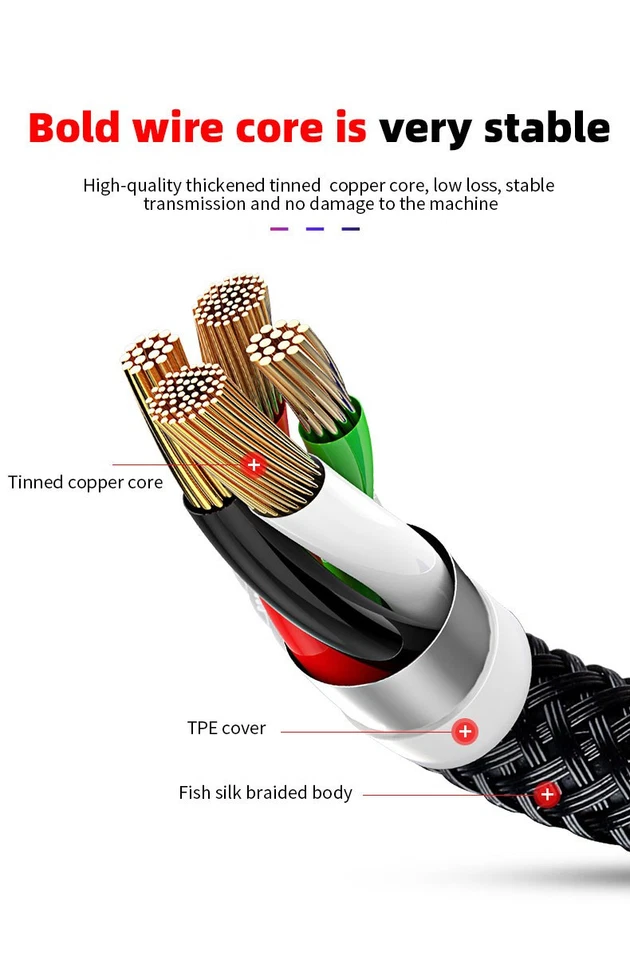 4 In 1 Heavy Duty Nylon Type-C ,iPhone, Micro, 3ft, 1.2m - Image 3 of 4