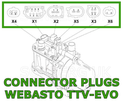 Wiring Diagram Vw T5 Thermo Top C WEBASTO THERMO TOP