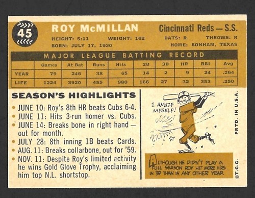 1960 Topps Baseball U Pick Complete Your Set - Picture 19 of 315
