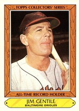 1985 Topps Woolworth All Time Record Holders #15 Jim Gentile