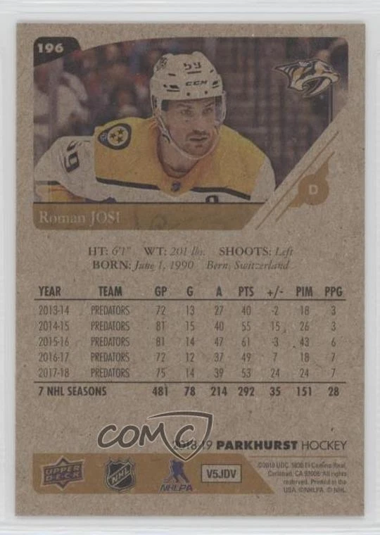 2018-19 Upper Deck Parkhurst Bronze Roman Josi #196 - Image 2 of 2