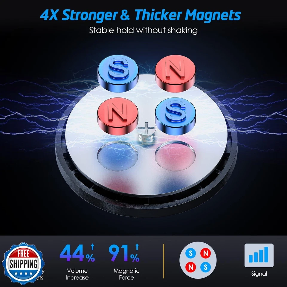 WixGear Universal Flat Stick On (2 Pack) Dashboard Magnetic Car Mount Holder  - Image 4 of 4