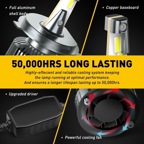 2Pcs H4 9003 LED Headlight Bulb Kit 6500K White High Low Beam 24000LM CANBUS EAW - Picture 6 of 9