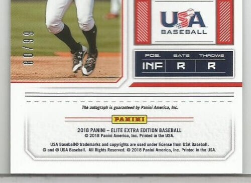 スポーツ選手 2019 ELITE EXTRA EDITION josh jung auto 2019 Panini Elite Extra Edition Josh Jung Texas Rangers /99