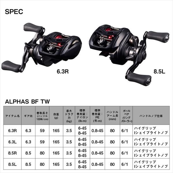 （美品）+4BB化　ALPHAS BF TW6.3L Daiwa 25 Alphas BF TW 6.3L Left Handle Baitcast Reel Ship