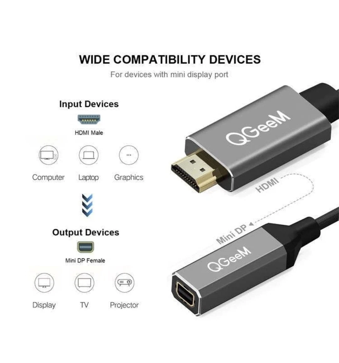 Elecbee Cavo Adattatore HDMI A Mini DisplayPort 4K@60Hz | Unidirezionale Con Chip LT6711 | Per PC Windows E Mac