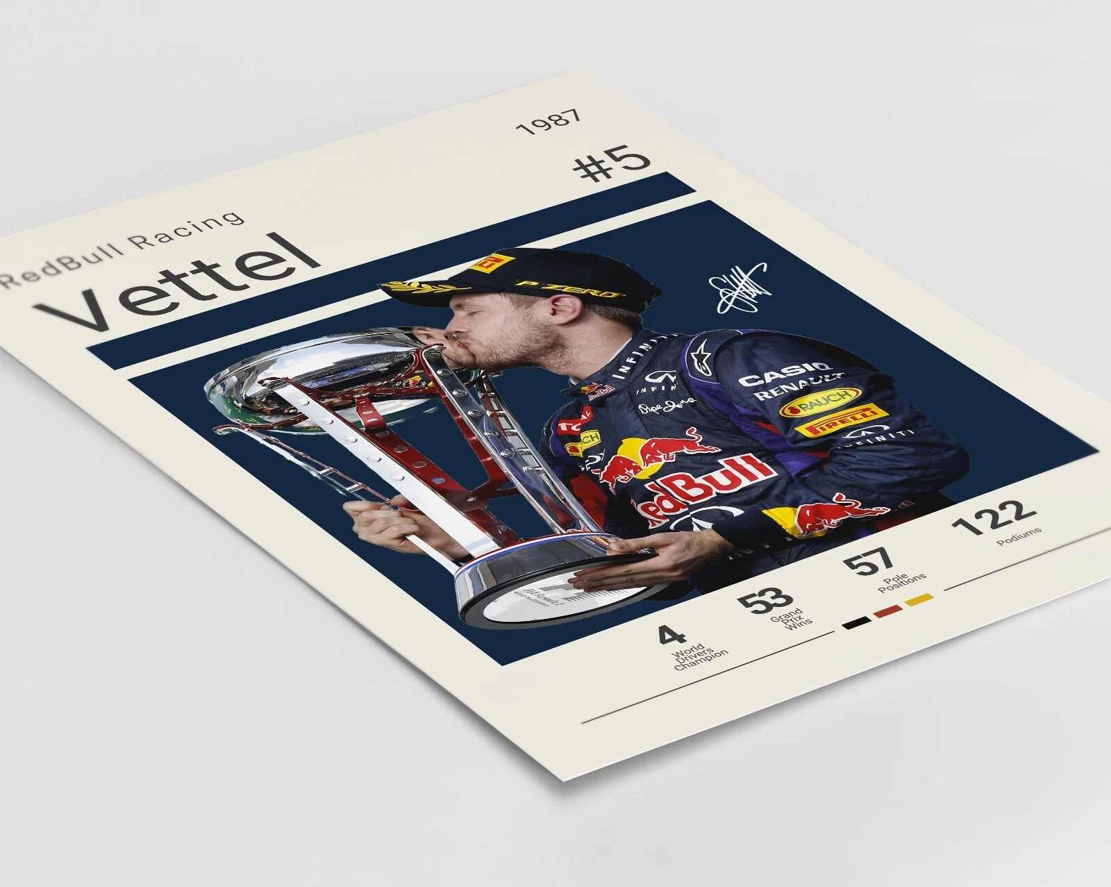 Sebastian Vettel Autographed Art Poster Print