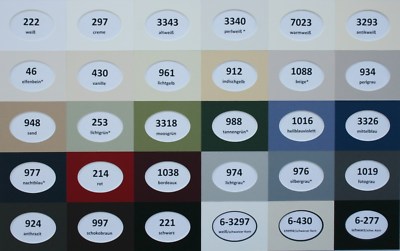 Passepartout 1,4 mm ovaler oder runder Ausschnitt 1,4 mm nach Maß säurefrei  