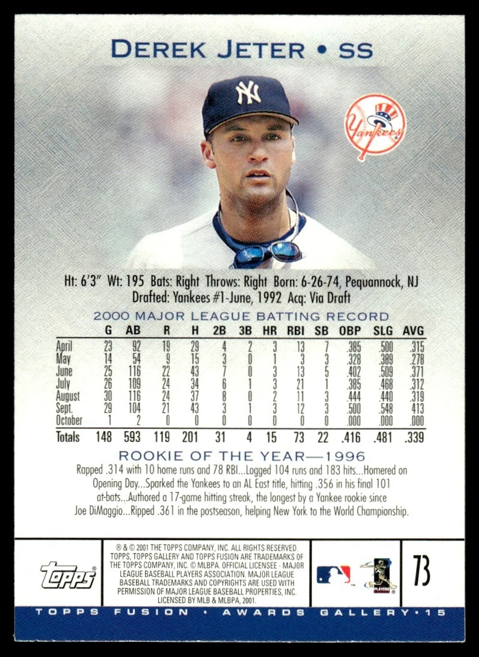 2001 Topps Fusion Derek Jeter New York Yankees #73 - Image 2 of 2