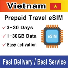 (eSIM) Vietnam Travel SIM Card | 1-30GB | 3-30 Days | QR Code Activation