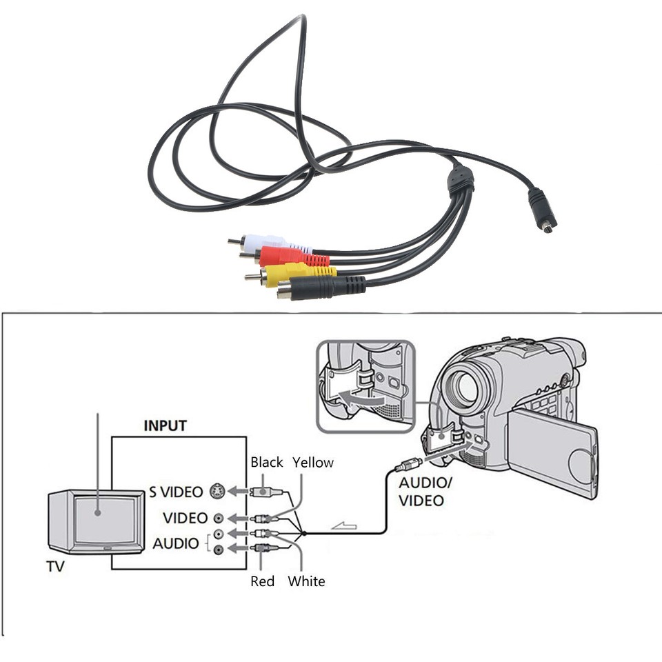 AV A/V Audio Video TV Cable Cord Lead For Sony Handycam HDR-HC1/e HDR-FX7/v/ E/g
