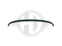 Spoiler Vorne FüR Renault Twingo 2015-2019