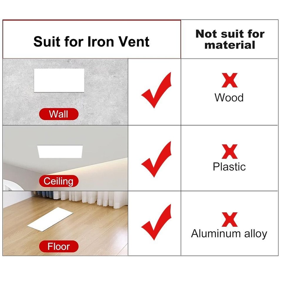 Air Vent Covers 5.5x12inch Ceiling Vent Cover for Sealing